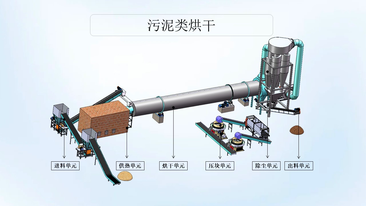 污泥类.jpg